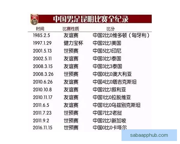 世界杯足球竞猜投注技巧与赛程分析助你把握每一场精彩胜负机会