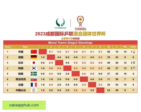 世界杯竞猜赔率全面解析及最新赛果预测技巧指南