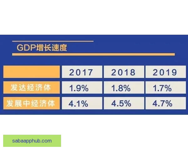 世界杯竞猜赔率平台深度解析与投注策略数据趋势权威实战指南