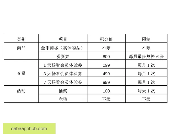体育竞猜投注攻略分析：提升胜率的技巧与策略总结