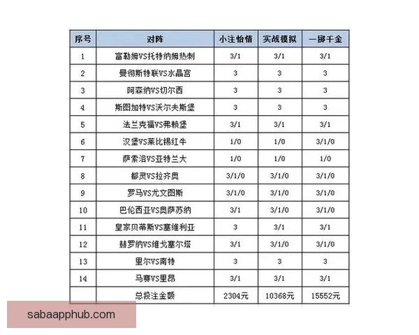 体育竞猜投注新策略探索助你轻松掌握精准预测技巧提升胜率