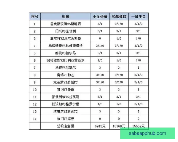 体育竞猜投注新策略探索助你轻松掌握精准预测技巧提升胜率