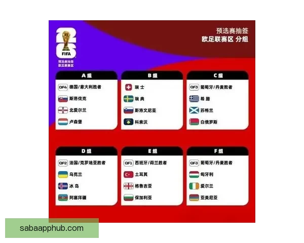 2026世界杯赛事全程直播平台推荐与观看指南