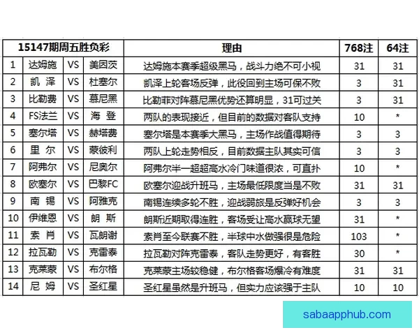 解析体育竞猜赔率背后的数学原理与投注策略助你赢得更多收益