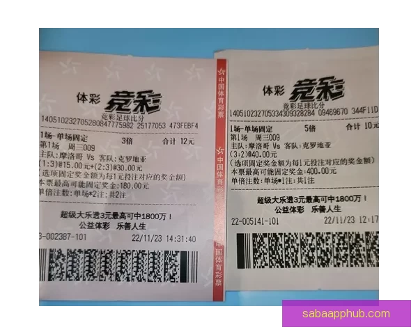 世界杯赛事竞猜预测：揭示数据分析与球队状态对胜负走势的影响