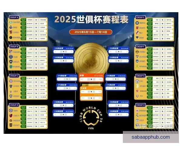 世界杯赛事胜负预测技巧分析及热门竞猜推荐策略