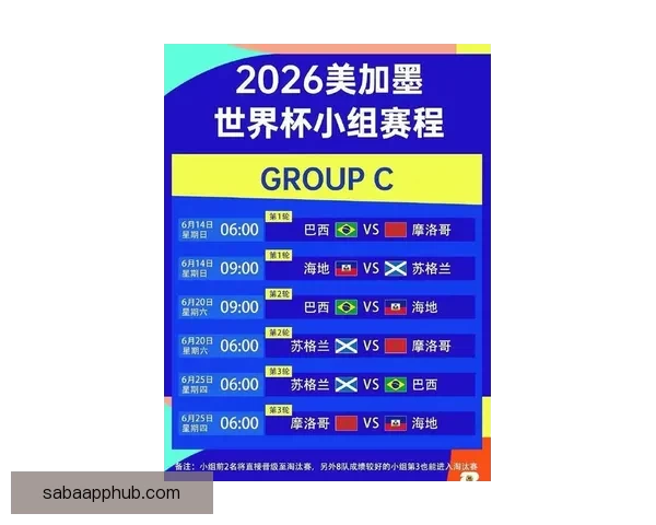 世界杯买球官网：全方位解析2026世界杯投注攻略与热门赛事推荐