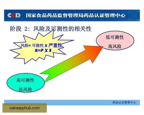 全面解析体育竞猜平台发展趋势与风险管理策略 全面解析体育竞猜平台发展趋势与风险管理策略